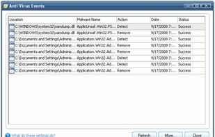 Anti-Virus Events