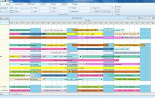 Scheduling Chart - eResource Scheduler 4.0.1