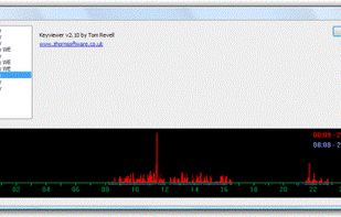 KeyCounter (Zhorn) screenshot 1