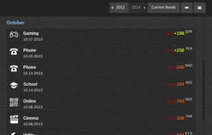 Pibi on the iPhone running the Diet theme.