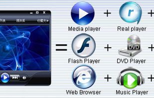 Haihaisoft Universal Player screenshot 1