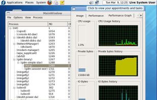 Linux process explorer on fedora