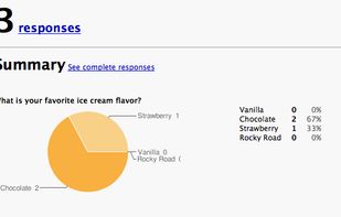 Free: Pie Chart Result