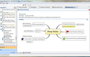 Mindmapping editor