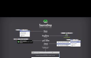 SourceDrop is the easiest way to share your snippets!