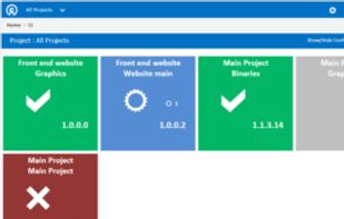 Continua CI Tile View