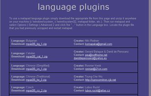 Plugins for 32 languages