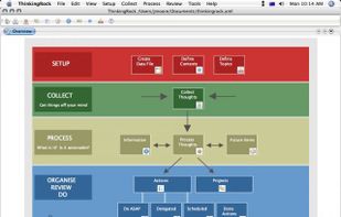 ThinkingRock screenshot 1