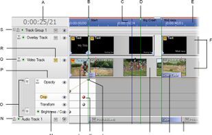 Serif MoviePlus screenshot 1