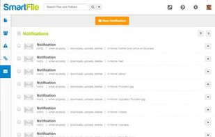 SmartFile notifications tab.