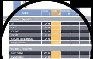 Time tracking report