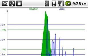 My Tracks screenshot 1