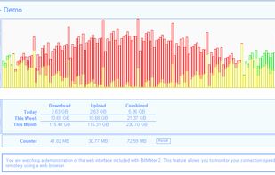 This feature allows you, to monitor your connection speed remotely using a web browser