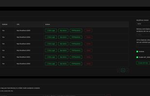 Dashboard of 1clickwp