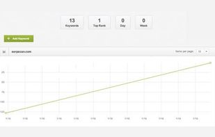 SERP Scan screenshot 1