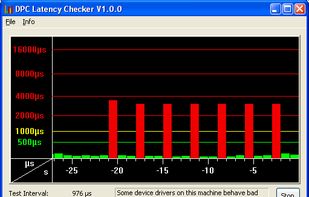 In Action, showing interupts