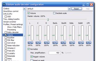 ffdshow's volume mixer with enabled normalization