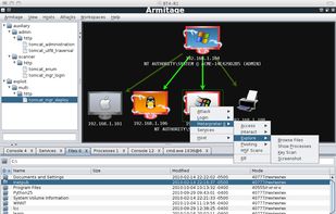 Post-exploitation on a Windows 2000 box through a Windows XP pivot.