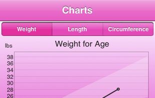 BabyTrack screenshot 1