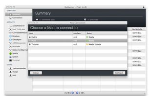 Remote monitoring support