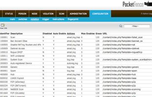 PacketFence screenshot 2