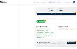 Matched and missing keywords with a projected score after optimization