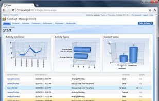CodeOnTime screenshot 1
