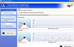 Current system performance