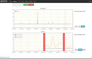 PHP Server Monitor screenshot 1
