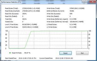 PrimoCache screenshot 1