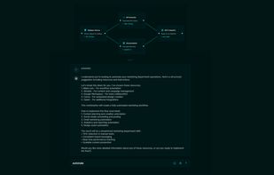 Visual flow and text instructions and descriptions