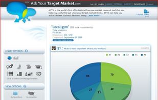 Get the results within 72 hours!