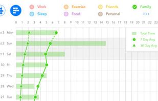 Hours Tracker for Work screenshot 1