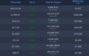 home page of 24tradeai.com