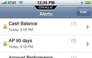 Oracle Business Indicators screenshot 1