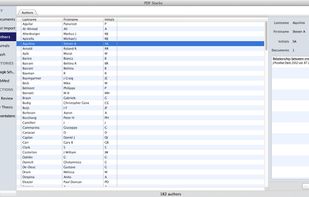 Your papers organized! Find the papers you want instantly!