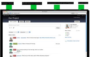 A main view of Wedoist