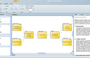 expressor Studio Dataflow Designer