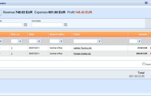Net revenuses and expenses per supplier