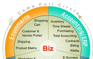 BizAutomation screenshot 1