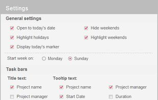 customizable staff and resource manager