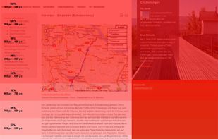 Example of a classic foldmap usability report.