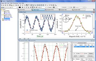 MagicPlot main window