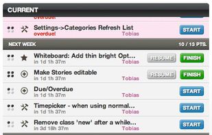 Detailed View of all Current stories