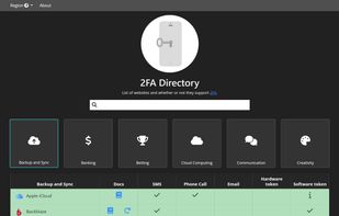 2FA Directory screenshot 1