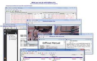 Quick overview of DiffVue family