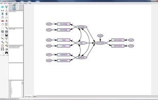 The SPSS Amos drag-and-drop user interface allows you to easily build a structural equation model in a visual manner.