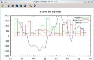 GnuCOBOL screenshot 1