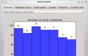 Mnemosyne screenshot 3