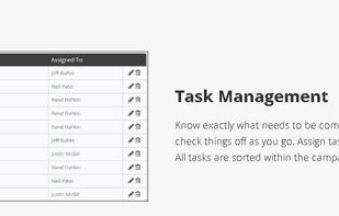 Know exactly what needs to be completed for each campaign and check things off as you go. Assign tasks to other team members. All tasks are sorted within the campaign by their due dates.